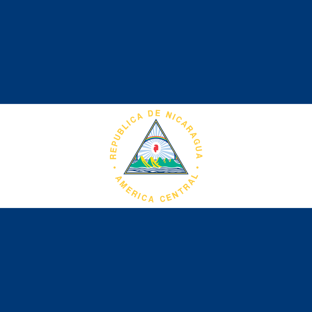 Nicaragua SHG